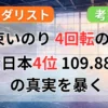 『メダリスト』結束いのりは天才か？4回転サルコウ成功の「狂気」と全日本4位の真実を分析【ネタバレ】記事のアイキャッチ画像
