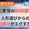 メダリスト16話感想と八木夕凪の演技への衝撃を綴った記事のイメージイラスト