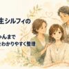 父母と祖母へつながる三世代の家族関係を穏やかに表したイメージ