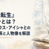 淡い自然光が差し込む静かな学び舎と開かれた本、柔らかな水彩で描いた人物のいない落ち着いた風景
