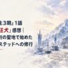 雪に覆われた山岳地帯の剣術道場と静かな中庭、冬の薄明かりと舞う雪、剣の聖地を思わせる厳しく澄んだ空気、人物・人影・シルエットなし、和風すぎない異世界ファンタジー建築、柔らかな日本画風水彩、上品な紙の質感、広い余白を取り、H1タイトルを大きく読みやすく配置、「無職転生3期」と「燃え