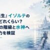 夜明けの静かな水面に光が差し込む幻想的な風景。石造りの古い道場の回廊と、遠景に霞む城の尖塔。青と白を基調にした涼やかな配色で、広がる波紋と濡れた石畳の質感を強調する。人物・人型・シルエットは一切描かない。中央にH1タイトル『無職転生』イゾルテの強さはどれくらい？水神流の階級と水神