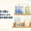 無職転生3期と小説13巻から15巻、漫画24巻とWeb連載の位置関係を整理した本棚