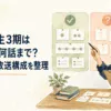 公式発表と未確認情報を分けながら無職転生3期の話数とクール構成を確認する男性
