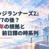 『エッジランナーズ2』の時系列を示すタイトルと、淡い水彩で描いた2078年の未来都市。