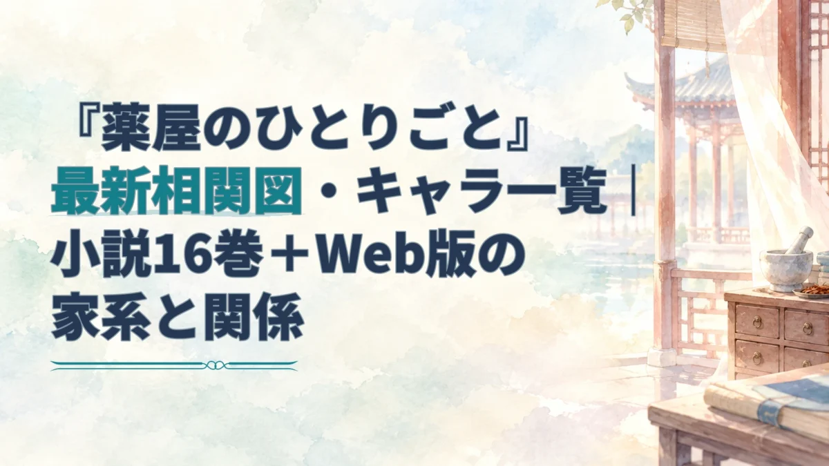 『薬屋のひとりごと』の相関図記事タイトルと、宮廷の回廊・薬棚・薬研を描いた淡い水彩のアイキャッチ。