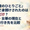 淡い水彩の室内に碁盤と灯りを描き、三姫で身請けされた梅梅だけという記事の題名を重ねたアイキャッチ。