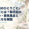 水晶宮を思わせる淡い水彩の宮殿と青い薔薇の温室を背景に、記事タイトルを配したアイキャッチ。