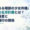 暗闇の五月計画を示す見出しと、淡い青緑の水彩で描かれた研究都市のアイキャッチ。