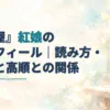 「『薬屋』紅娘のプロフィール｜読み方・年齢と高順との関係」の文字と、淡い水彩の水差しや茶器を描いた背景。