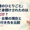 淡い水彩の室内に碁盤と灯りを描き、三姫で身請けされた梅梅だけという記事の題名を重ねたアイキャッチ。