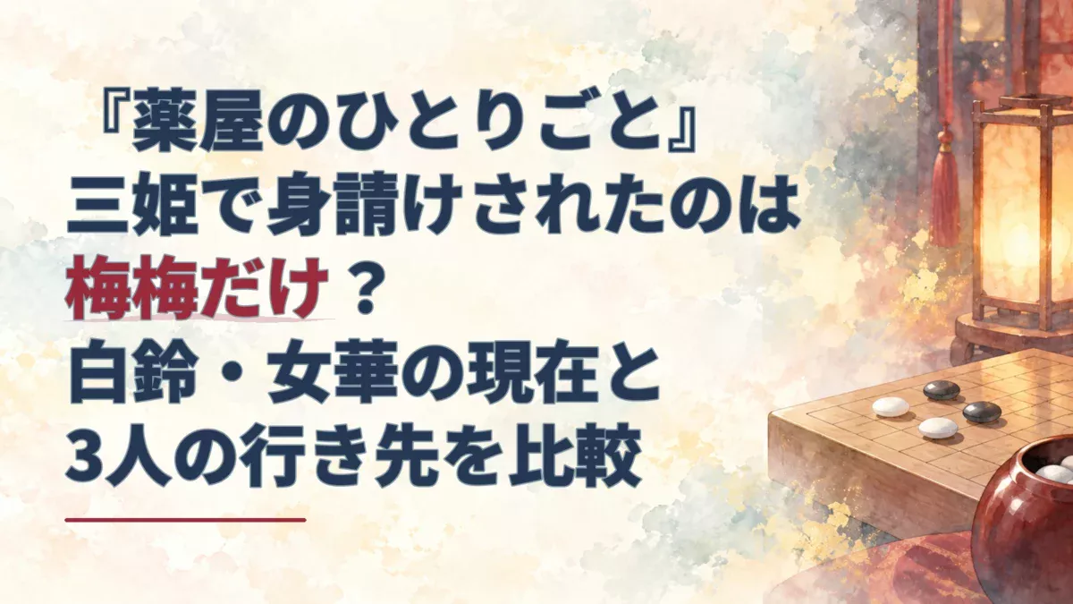 淡い水彩の室内に碁盤と灯りを描き、三姫で身請けされた梅梅だけという記事の題名を重ねたアイキャッチ。